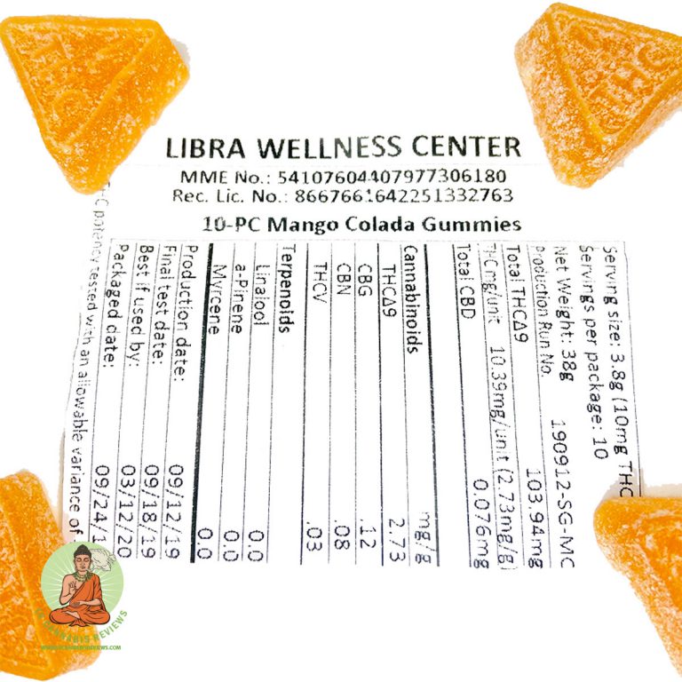 Splash Mango Colada Gummies Review Curaleaf Dispensary January 2020